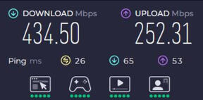 Net Speed